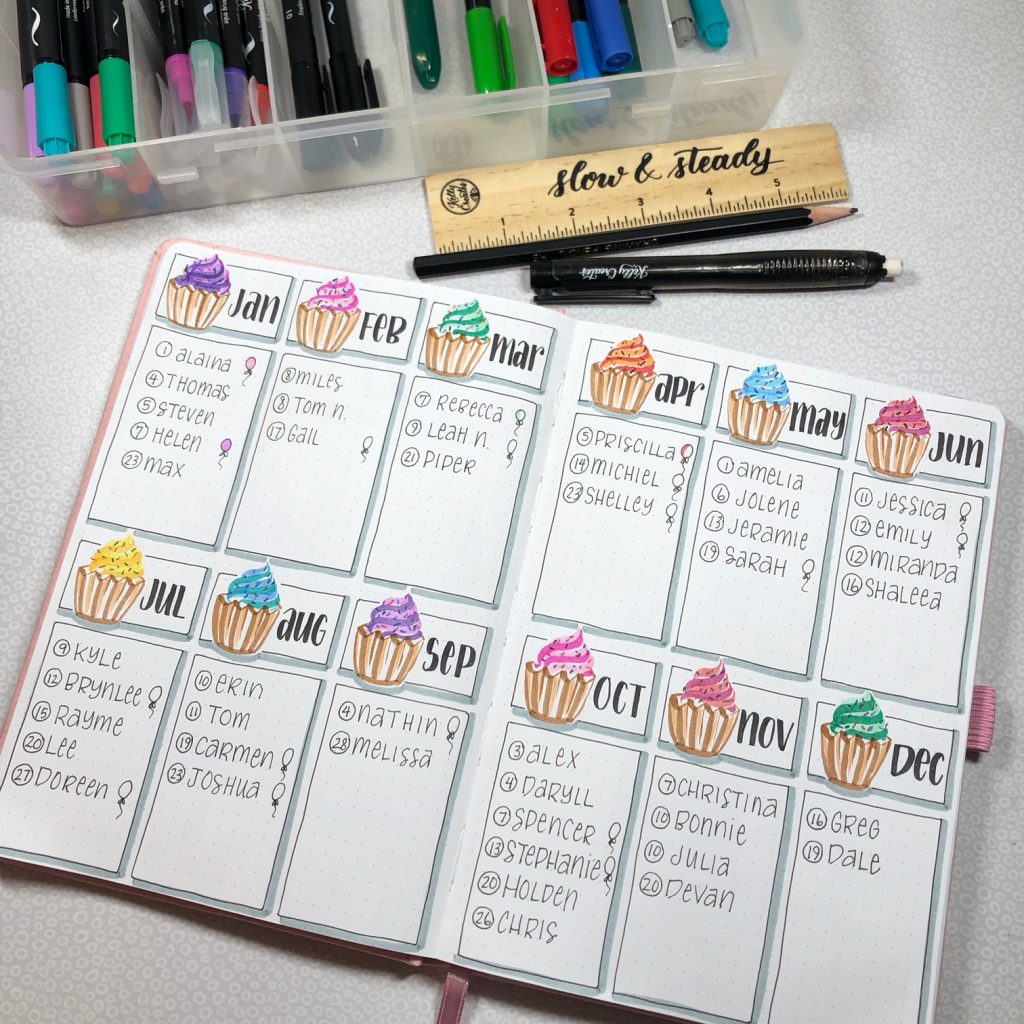 Cutest cupcake birthday tracker for your journal, bujo planner, www.kellycreates.ca @diamondandwillow