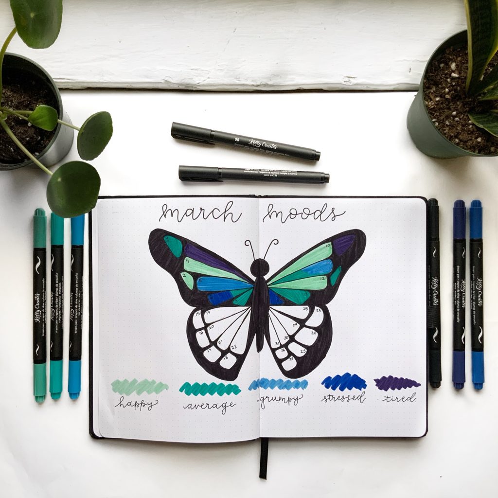 Beautiful and easy butterfly mood tracker tutorial by @theillustratedplanner www.kellycreates.ca 