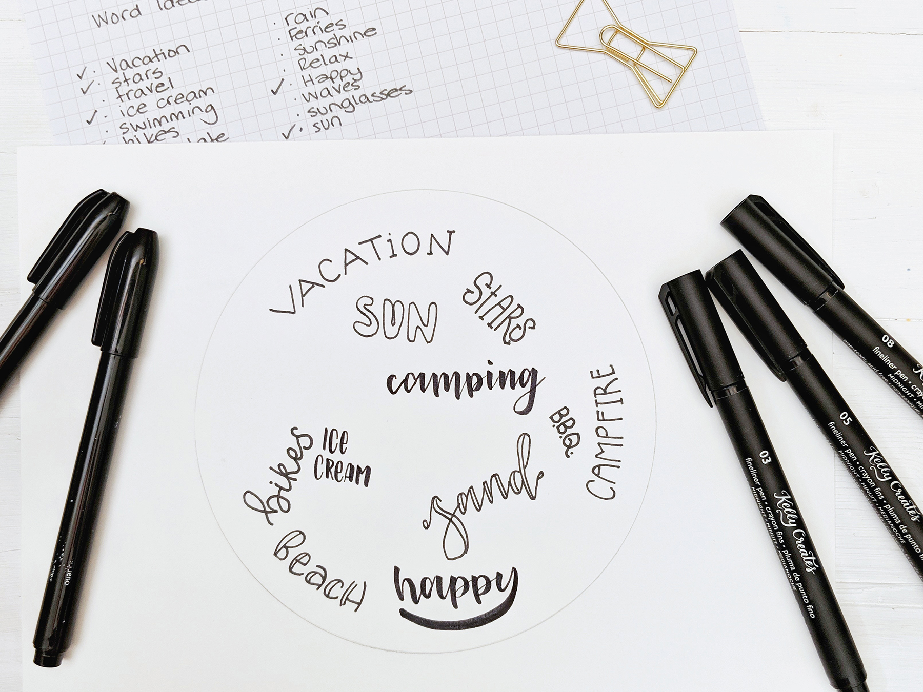How To Hand Letter A Circle Of Memories Kelly Creates