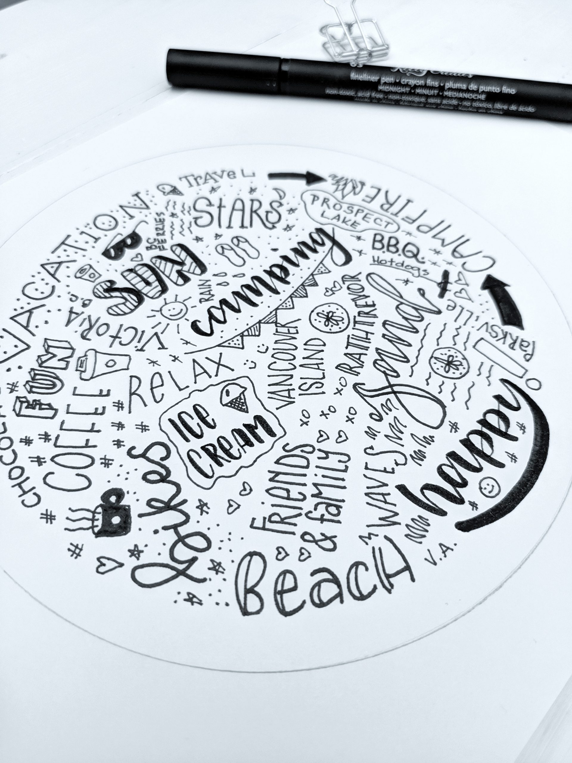 How to Hand Letter a Circle of Memories – Kelly Creates